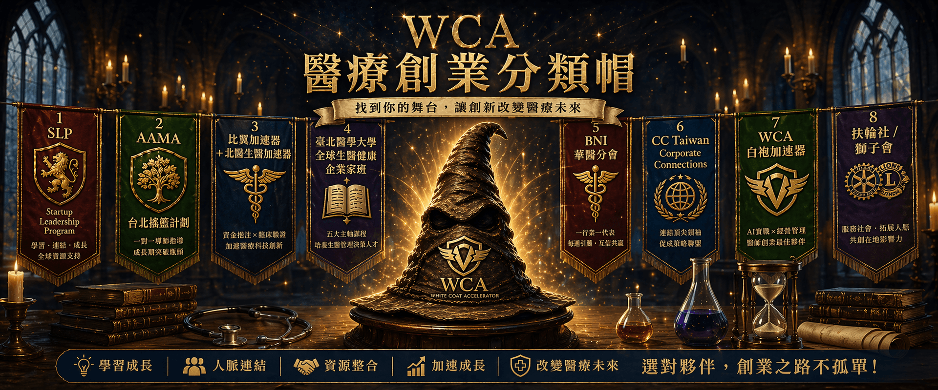 WCA 醫療創業分類帽